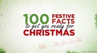 100 Festive Facts To Get You Ready For Christmas