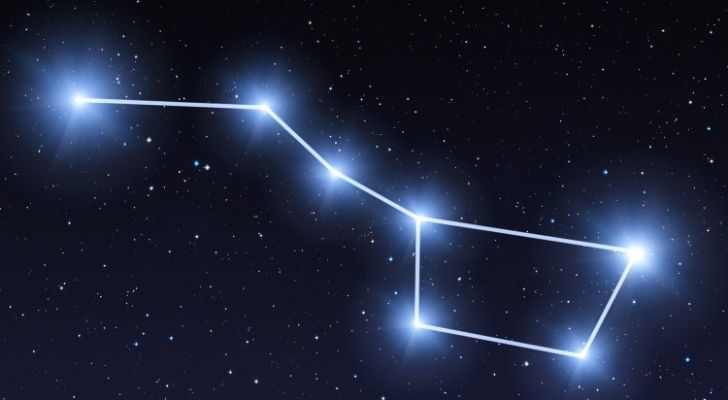 The Big Dipper resembles a drinking gourd