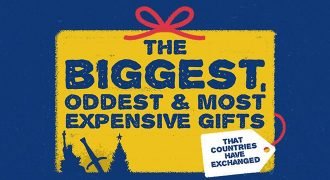 The Biggest , Oddest & Most Expensive Gifts That Countries Have Exchanged