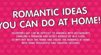 Romantic Ideas You Can Do At Home