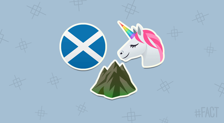 What is Scotland's national animal?